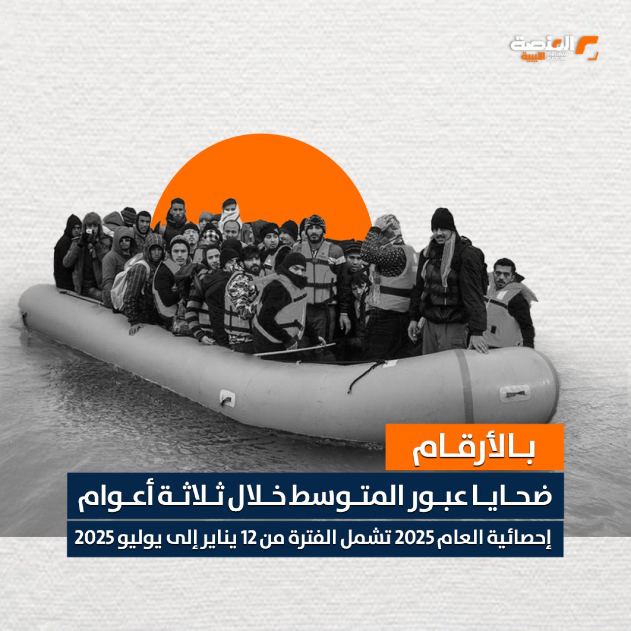 بالأرقام.. ضحايا عبور المتوسط خلال ثلاثة أعوام