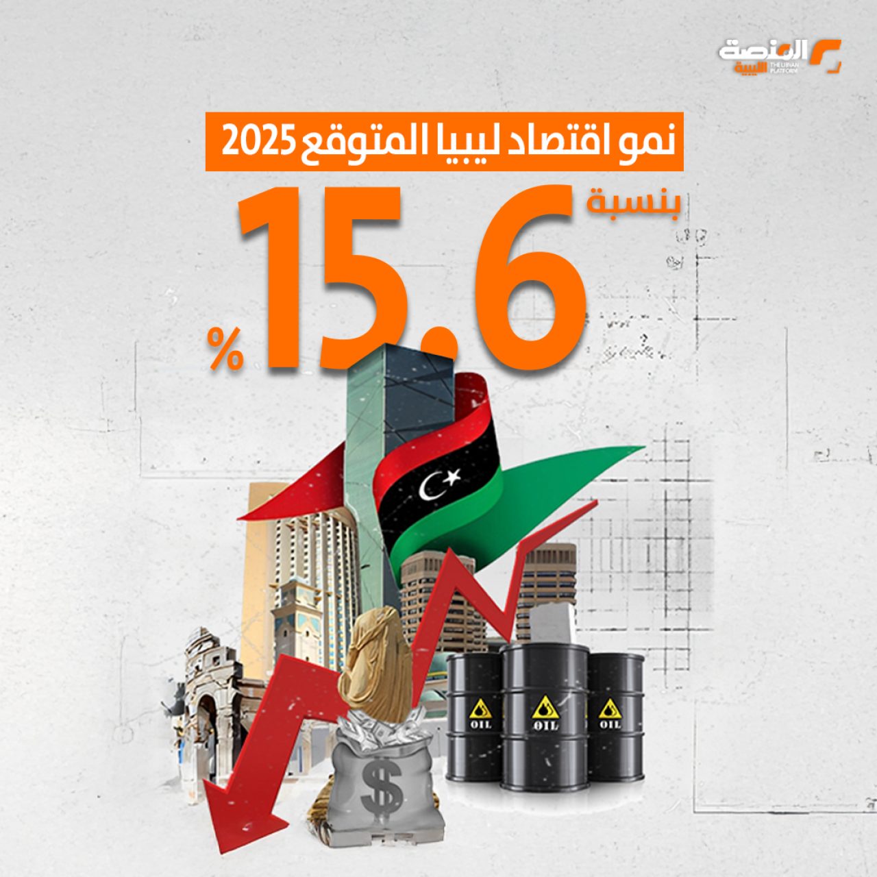 نمو اقتصاد ليبيا المتوقع 2025