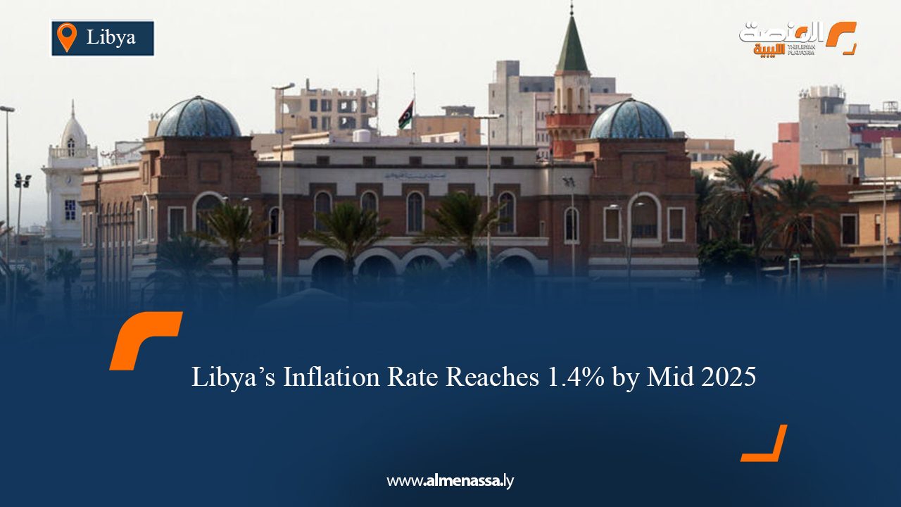 Libya’s Inflation Rate Reaches 1.4% by Mid 2025