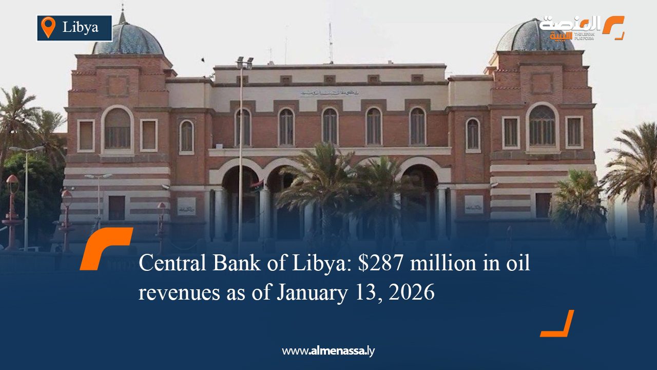 The Central Bank of Libya