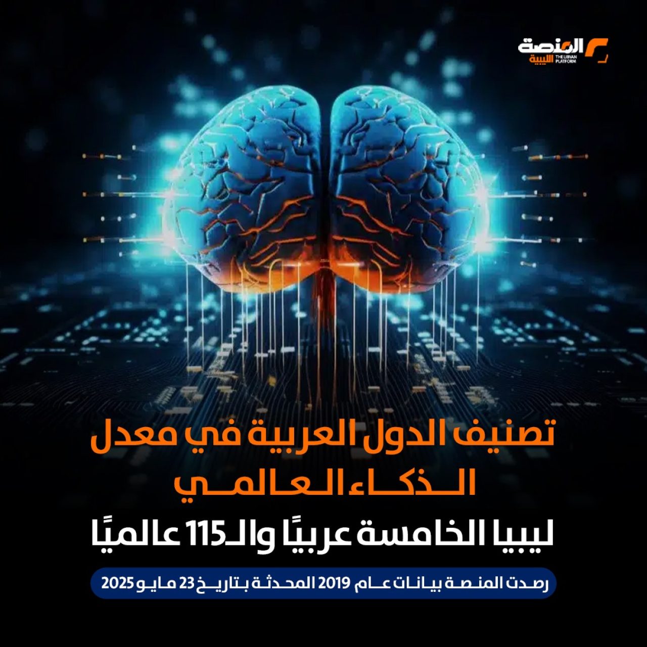 تصنيف الدول العربية في معدل الذكاء لعام 2019: ليبيا الخامسة عربيًا والـ115 عالميًا