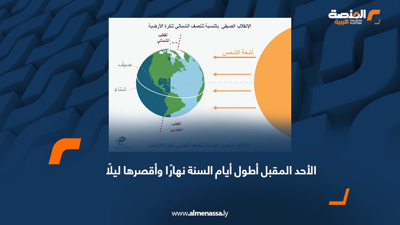 الأحد المقبل أطول أيام السنة نهارًا وأقصرها ليلًا