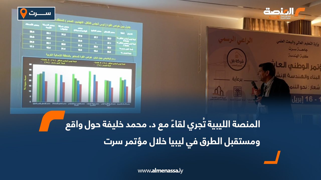 المنصة الليبية تُجري لقاءً مع د. محمد خليفة حول واقع ومستقبل الطرق في ليبيا خلال مؤتمر سرت