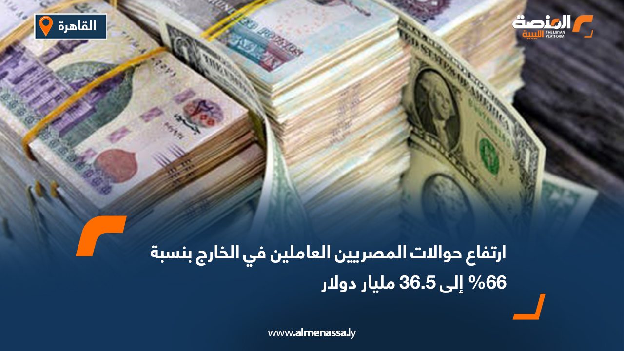 ارتفاع حوالات المصريين العاملين في الخارج بنسبة 66% إلى 36.5 مليار دولار