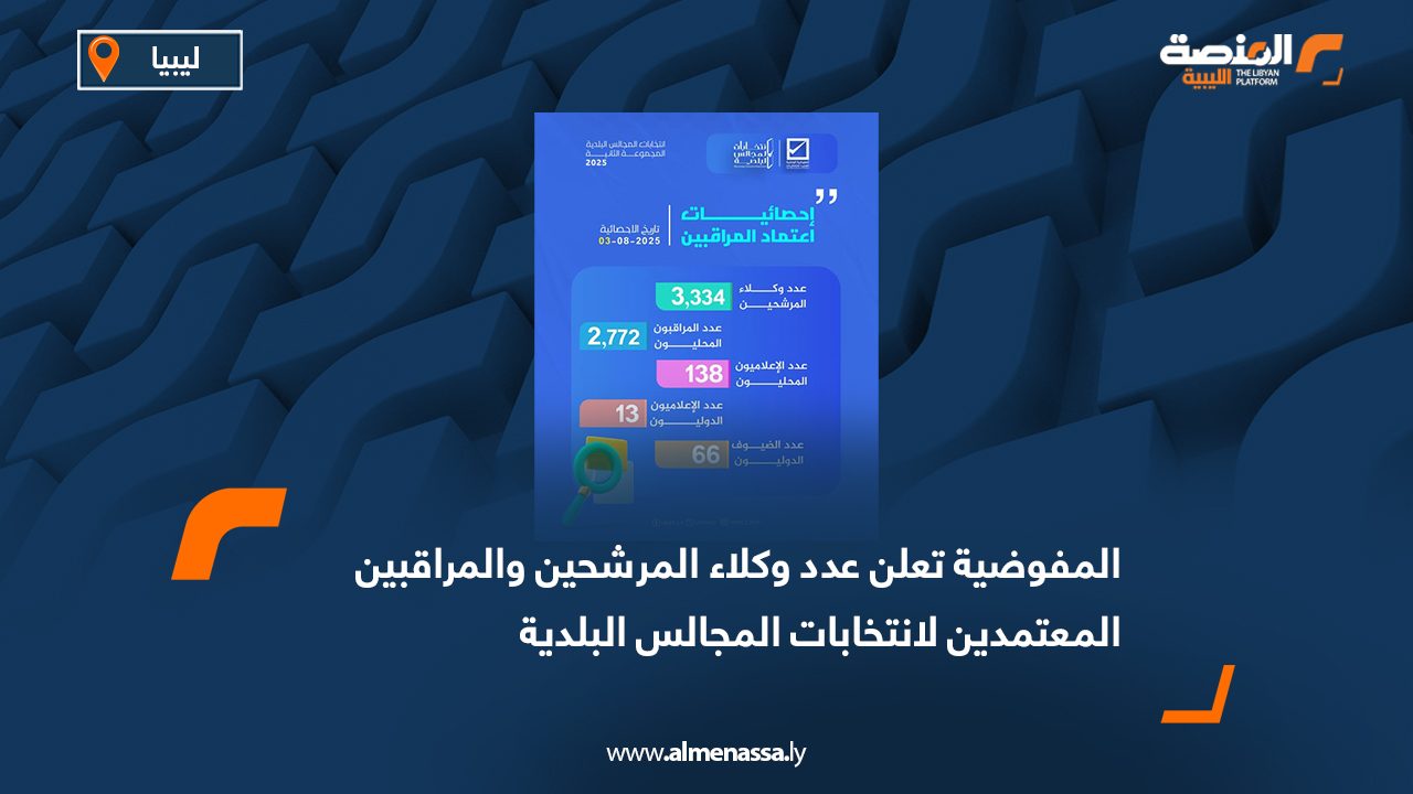 المفوضية تعلن عدد وكلاء المرشحين والمراقبين المعتمدين لانتخابات المجالس البلدية