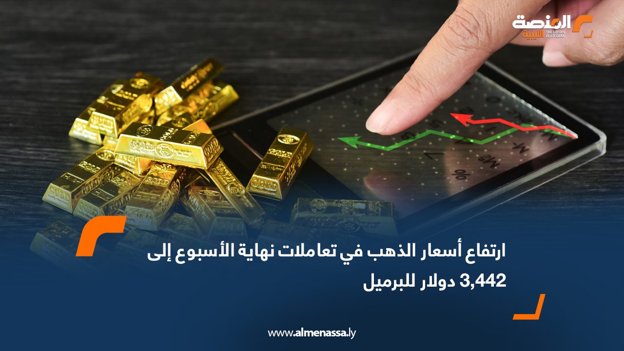 ارتفاع أسعار الذهب في تعاملات نهاية الأسبوع إلى 3,442 دولار للبرميل