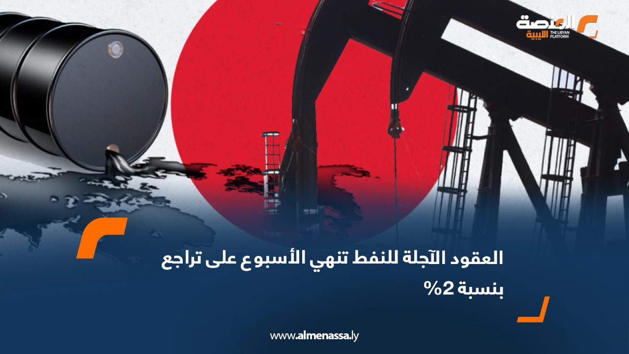 العقود الآجلة للنفط تنهي الأسبوع على تراجع بنسبة 2%