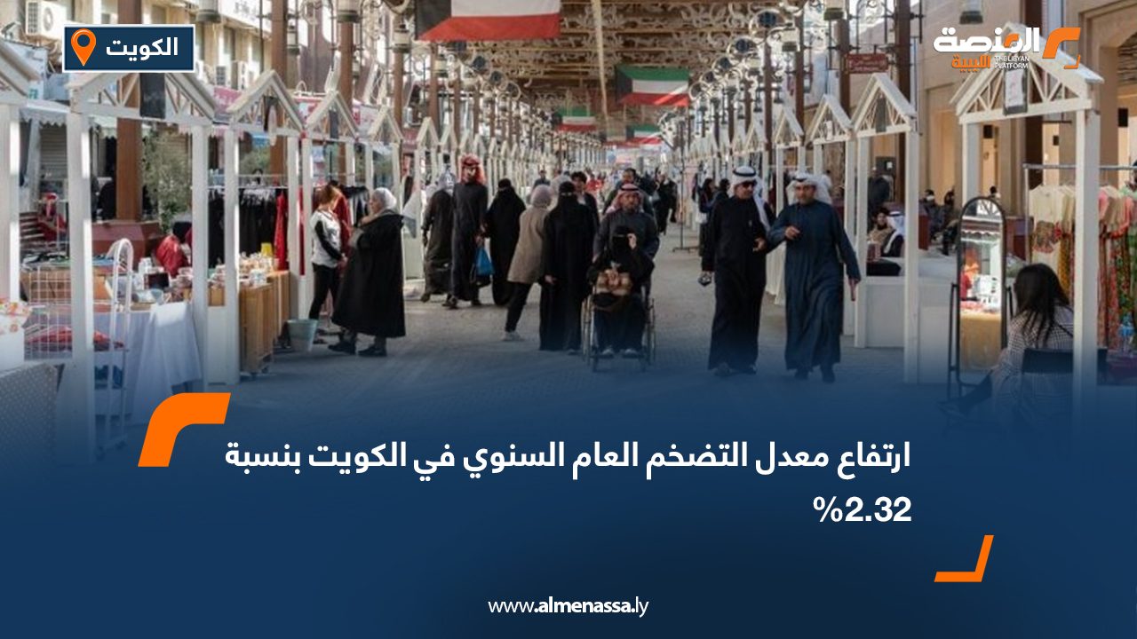 ارتفاع معدل التضخم العام السنوي في الكويت بنسبة2.32%