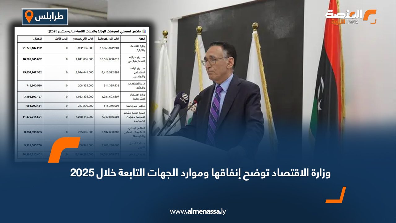 وزارة الاقتصاد توضح إنفاقها وموارد الجهات التابعة خلال 2025