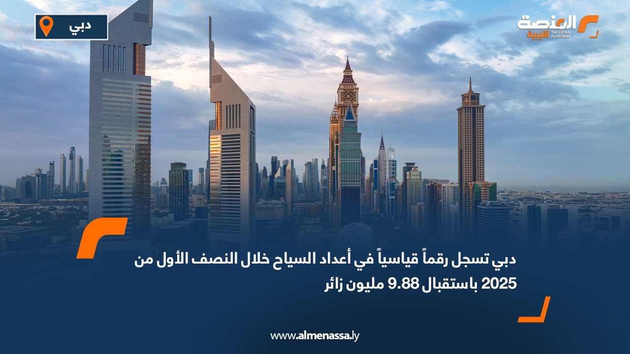 دبي تسجل رقماً قياسياً في أعداد السياح خلال النصف الأول من 2025 باستقبال 9.88 مليون زائر