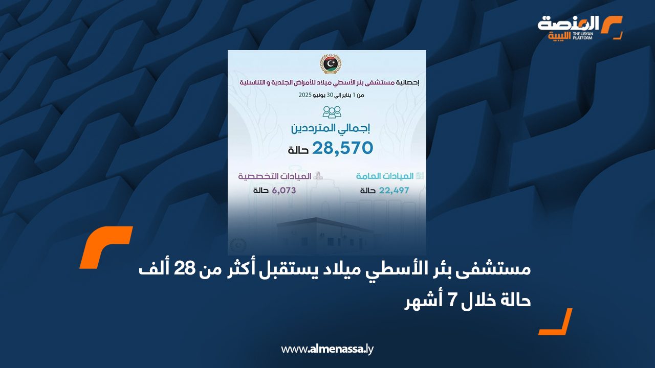 مستشفى بئر الأسطي ميلاد يستقبل أكثر من 28 ألف حالة خلال 7 أشهر