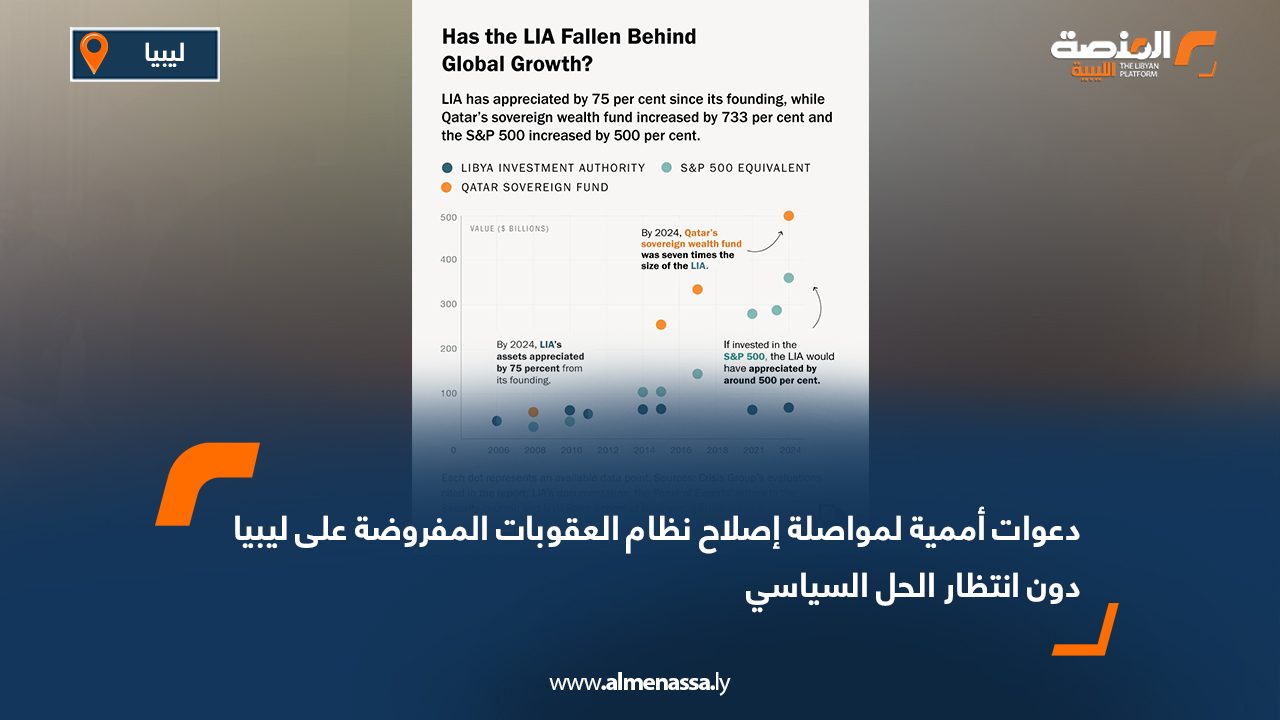 دعوات أممية لمواصلة إصلاح نظام العقوبات المفروضة على ليبيا دون انتظار الحل السياسي