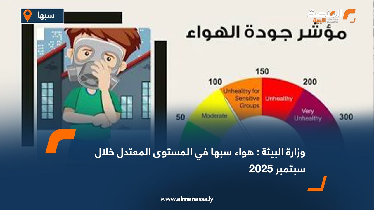 وزارة البيئة : هواء سبها في المستوى المعتدل خلال سبتمبر 2025