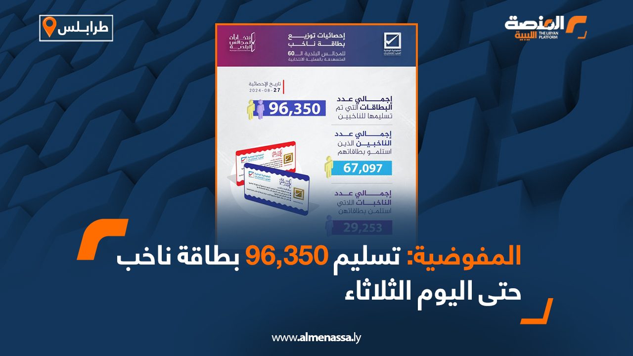 المفوضية: تسليم 96,350 بطاقة ناخب حتى اليوم الثلاثاء