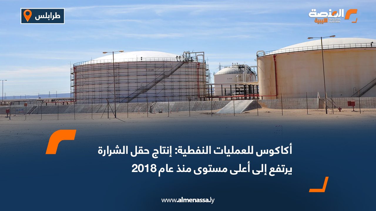 أكاكوس للعمليات النفطية: إنتاج حقل الشرارة يرتفع إلى أعلى مستوى منذ عام 2018