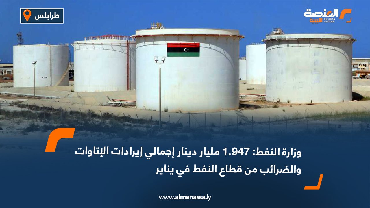 وزارة النفط: 1.947 مليار دينار إجمالي إيرادات الإتاوات والضرائب من قطاع النفط في يناير