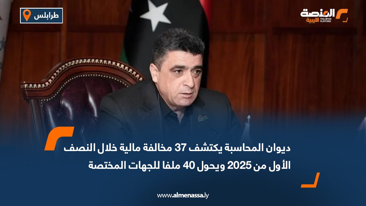 ديوان المحاسبة يكتشف 37 مخالفة مالية خلال النصف الأول من 2025 ويحول 40 ملفا للجهات المختصة