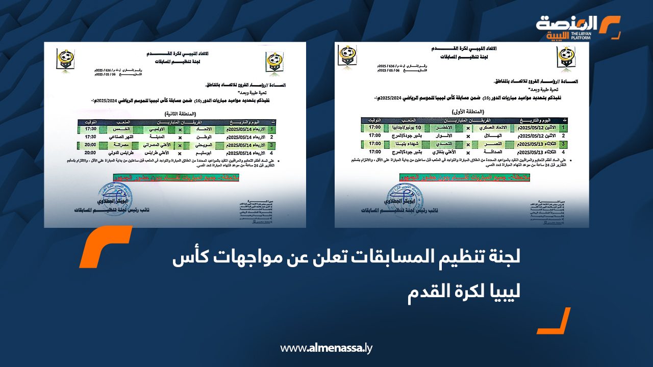 لجنة تنظيم المسابقات تعلن عن مواجهات كأس ليبيا لكرة القدم