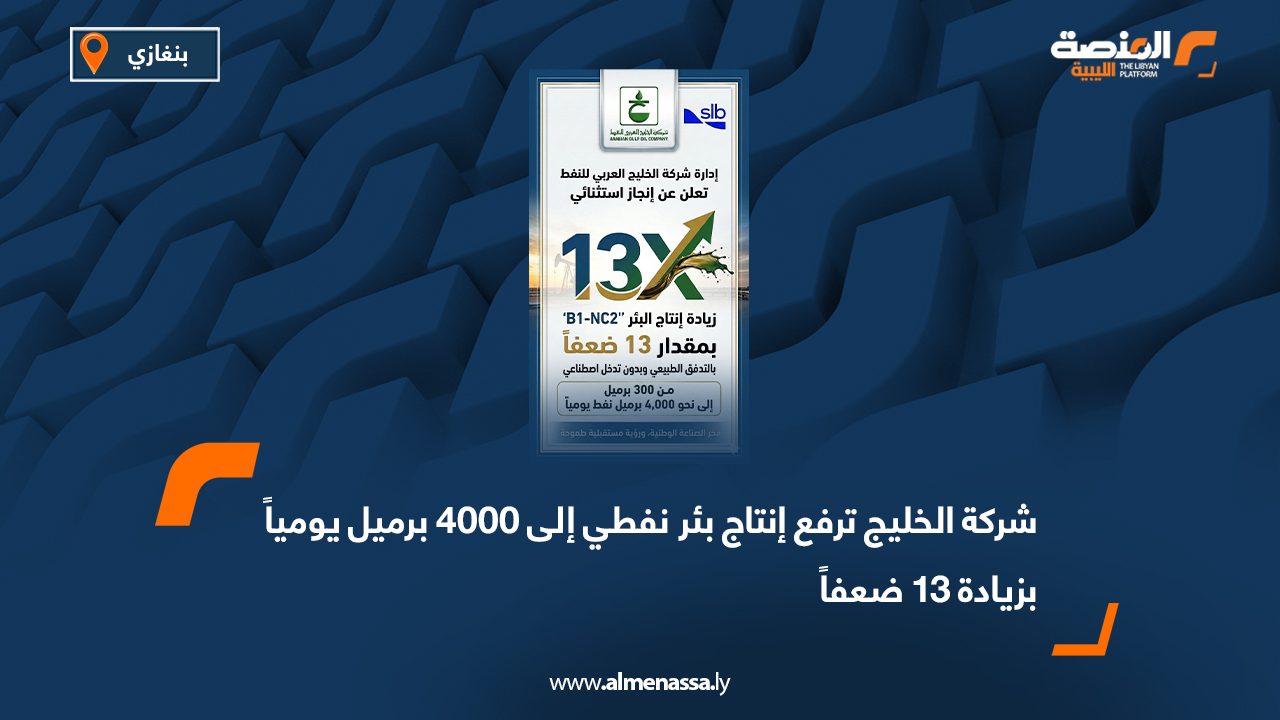 شركة الخليج ترفع إنتاج بئر نفطي إلى 4000 برميل يومياً بزيادة 13 ضعفاً