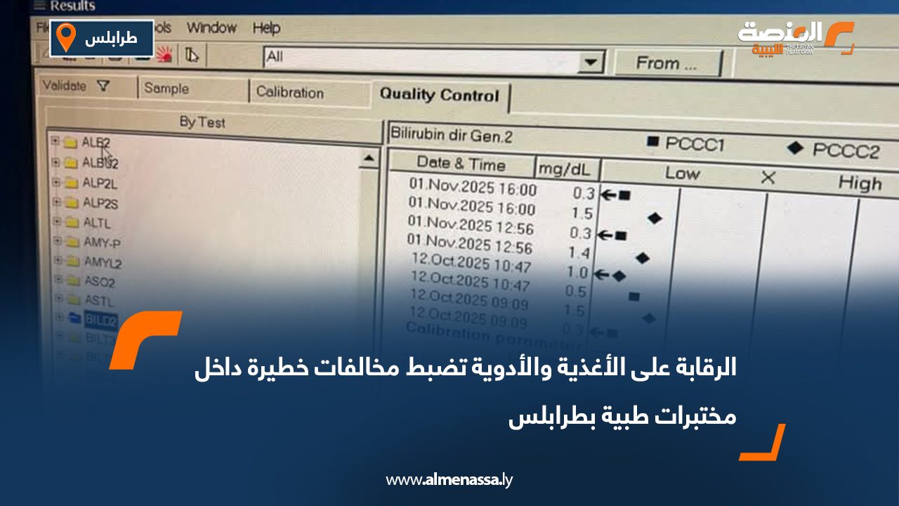 الرقابة على الأغذية والأدوية تضبط مخالفات خطيرة داخل مختبرات طبية بطرابلس