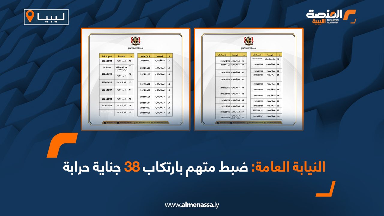 النيابة العامة: ضبط متهم بارتكاب 38 جناية حرابة