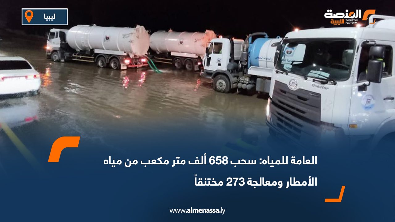 العامة للمياه: سحب 658 ألف متر مكعب من مياه الأمطار ومعالجة 273 مختنقاً
