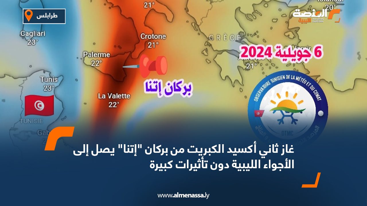 غاز ثاني أكسيد الكبريت من بركان "إتنا" يصل إلى الأجواء الليبية دون تأثيرات كبيرة