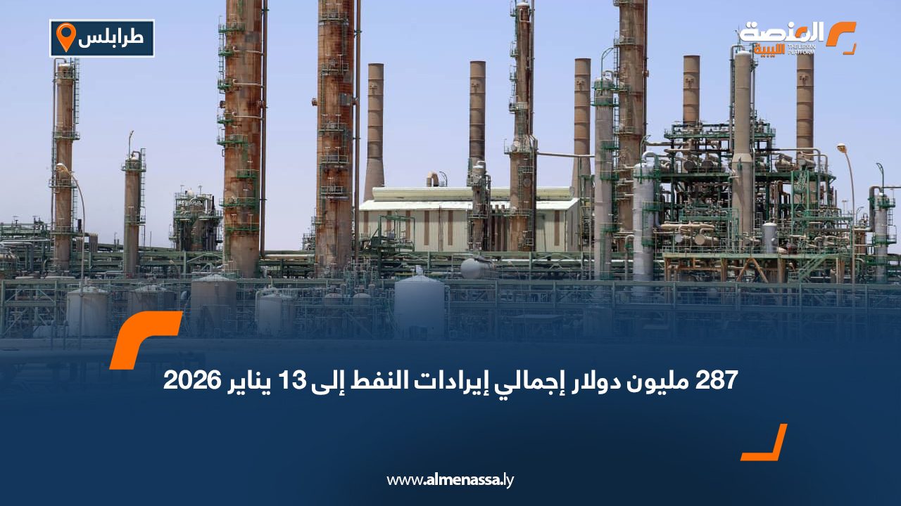 287 مليون دولار إجمالي إيرادات النفط إلى 13 يناير 2026