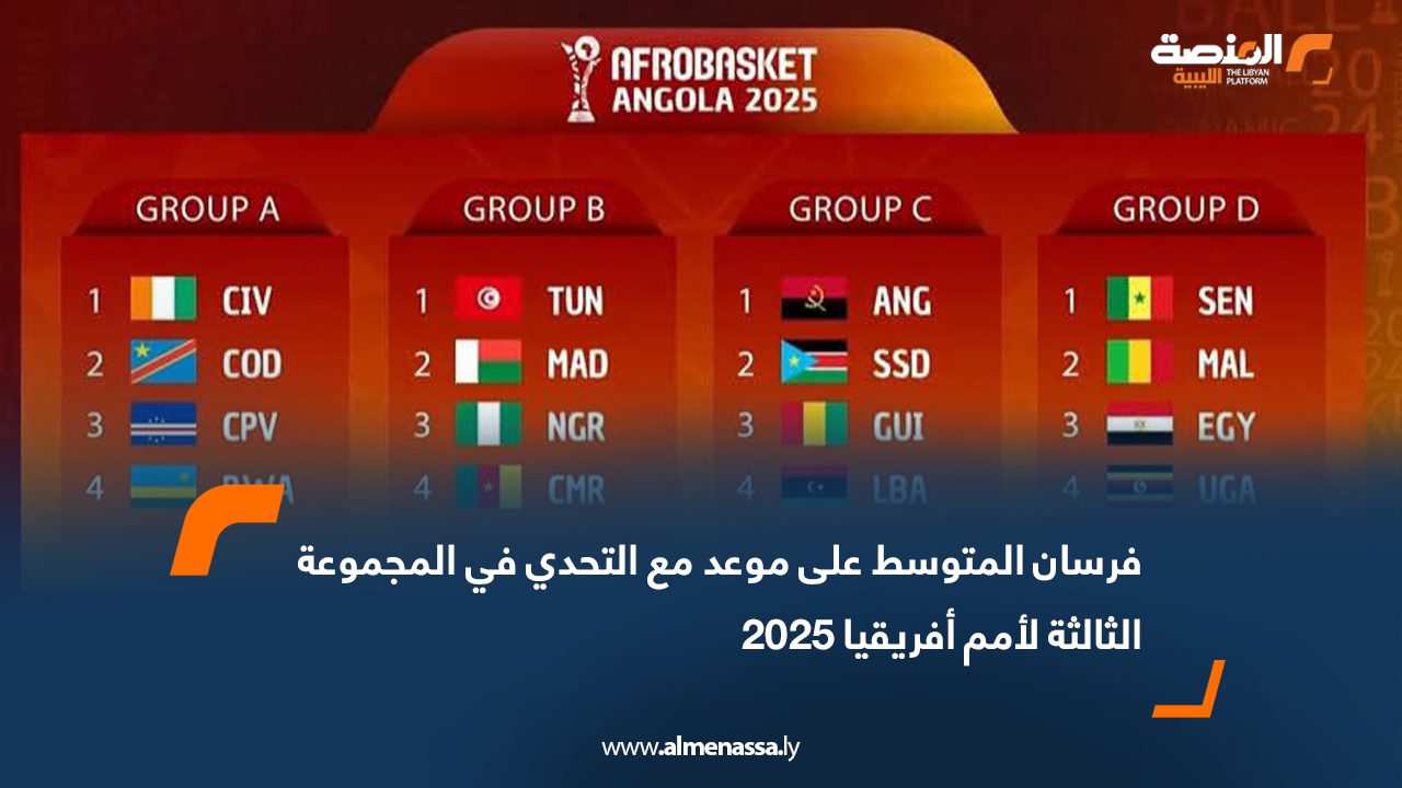 فرسان المتوسط على موعد مع التحدي في المجموعة الثالثة لأمم أفريقيا 2025