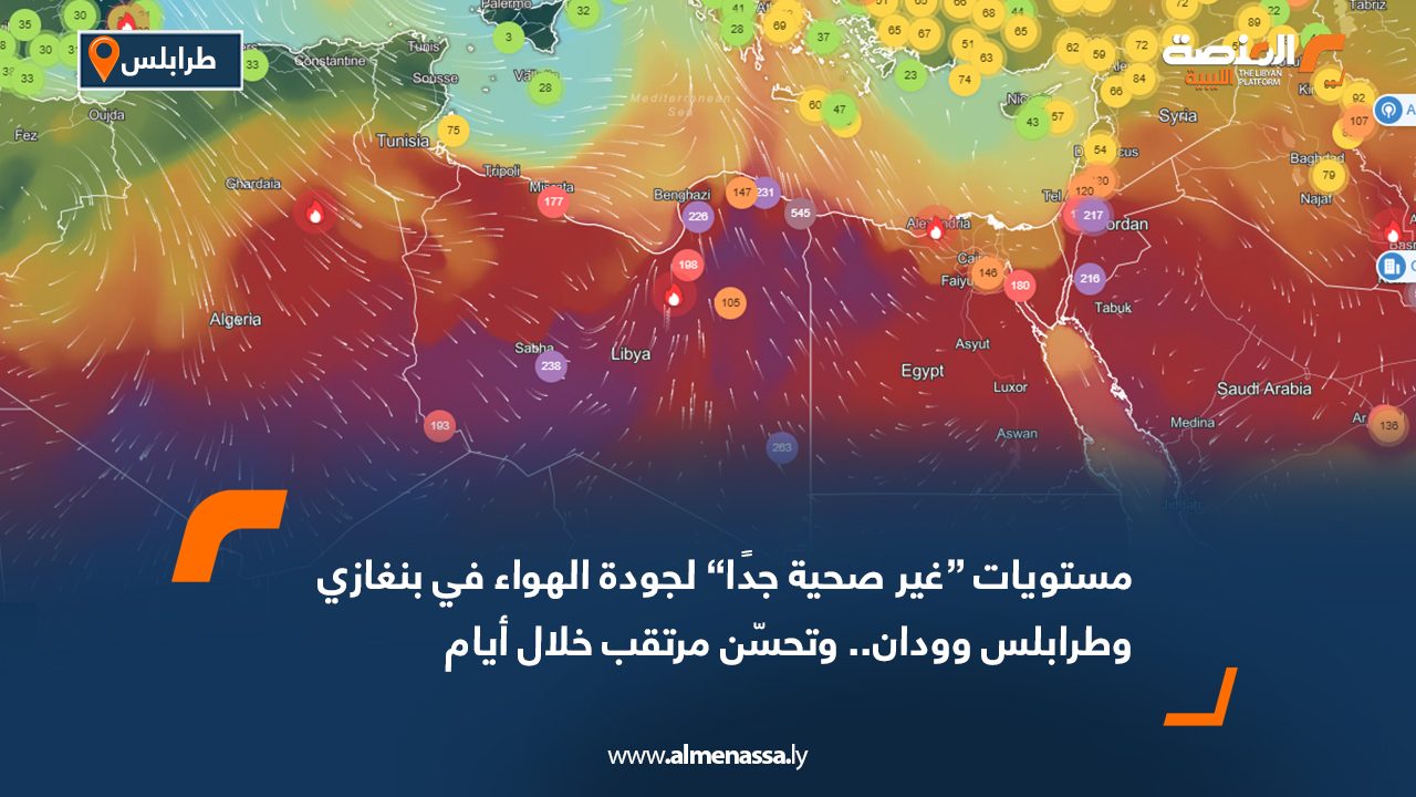 مستويات “غير صحية جدًا” لجودة الهواء في بنغازي وطرابلس وودان.. وتحسّن مرتقب خلال أيام