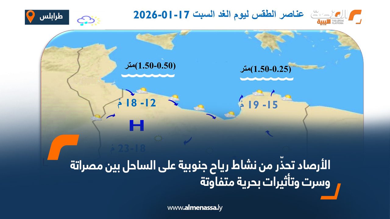 الأرصاد تحذّر من نشاط رياح جنوبية على الساحل بين مصراتة وسرت وتأثيرات بحرية متفاوتة