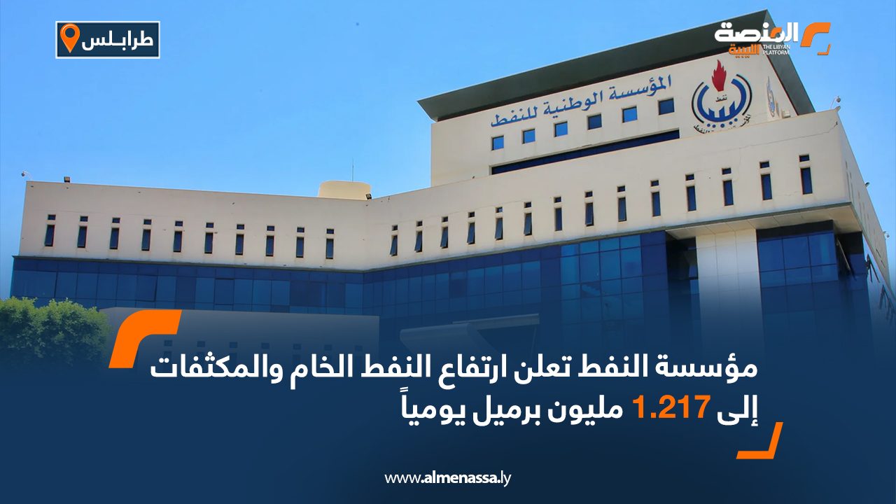 مؤسسة النفط تعلن ارتفاع النفط الخام والمكثفات إلى 1.217 مليون برميل يومياً
