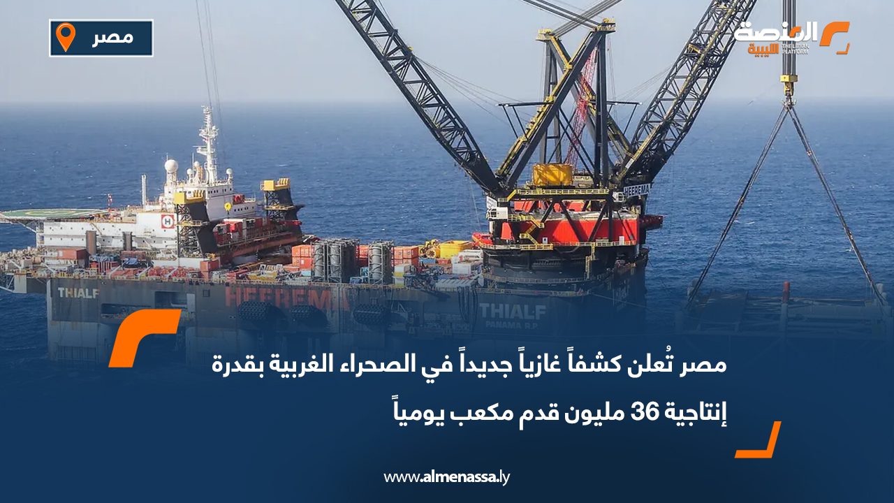 مصر تُعلن كشفاً غازياً جديداً في الصحراء الغربية بقدرة إنتاجية 36 مليون قدم مكعب يومياً