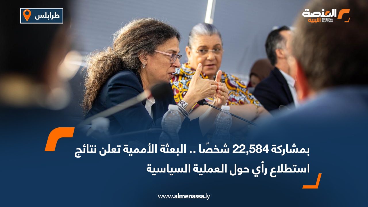 بمشاركة 22,584 شخصًا .. البعثة الأممية تعلن نتائج استطلاع رأي حول العملية السياسية