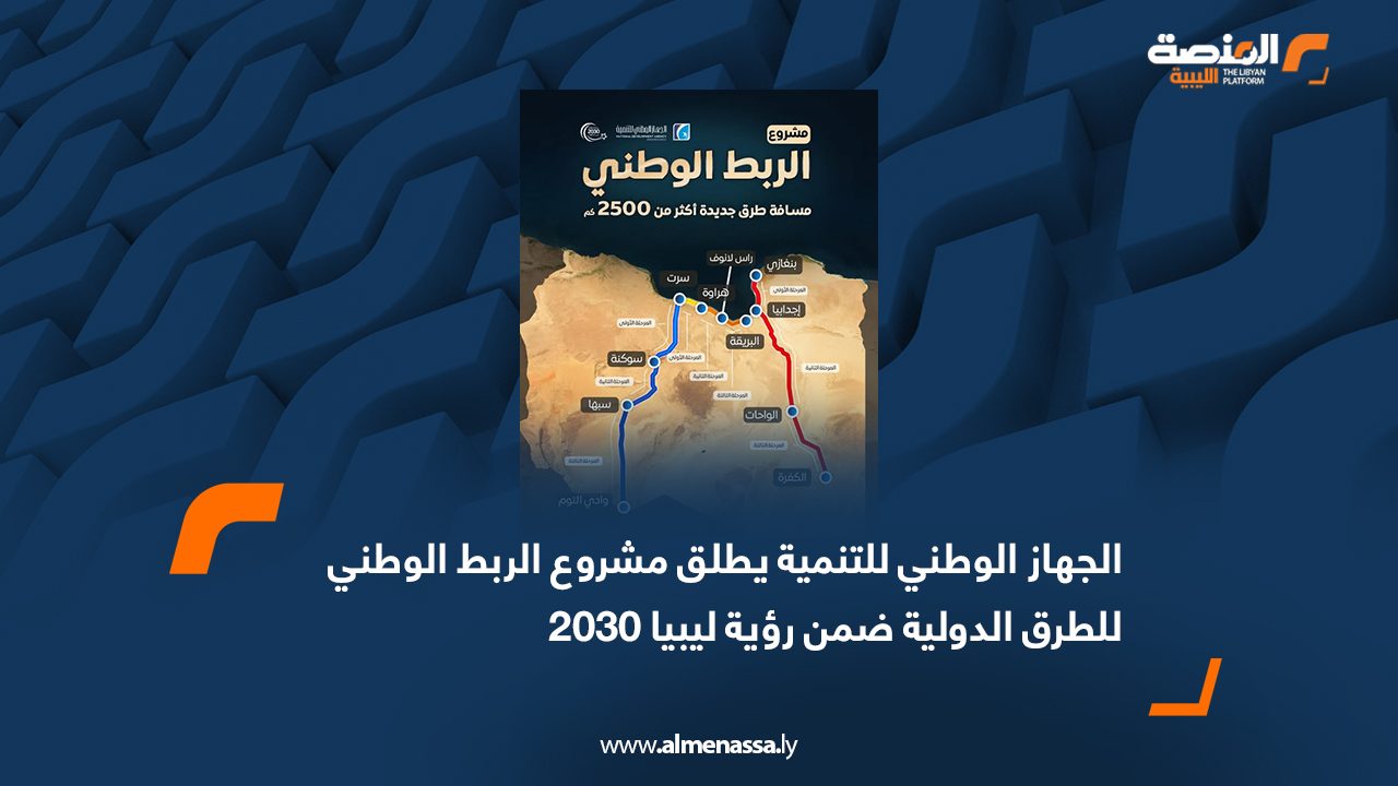 الجهاز الوطني للتنمية يطلق مشروع الربط الوطني للطرق الدولية ضمن رؤية ليبيا 2030