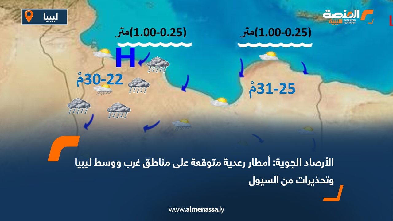 الأرصاد الجوية: أمطار رعدية متوقعة على مناطق غرب ووسط ليبيا وتحذيرات من السيول