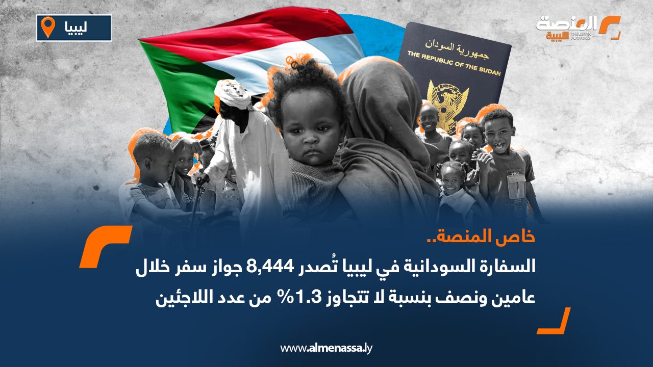 خاص المنصة: السفارة السودانية في ليبيا تُصدر 8,444 جواز سفر خلال عامين ونصف.. ومعدلات التوثيق لا تتجاوز 1.3% من عدد اللاجئين