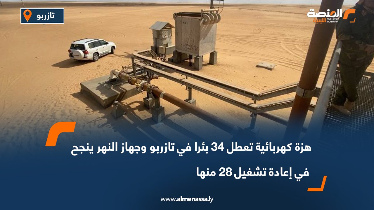 هزة كهربائية تعطل 34 بئرا في تازربو وجهاز النهر ينجح في إعادة تشغيل 28 منها