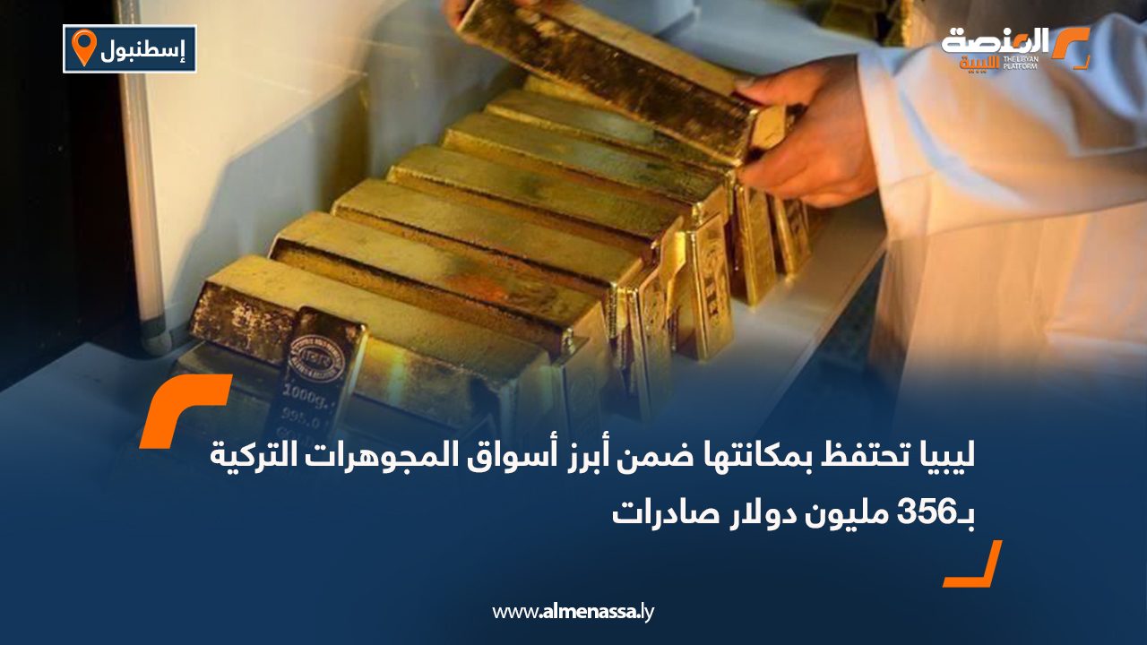 ليبيا تحتفظ بمكانتها ضمن أبرز أسواق المجوهرات التركية بـ356 مليون دولار صادرات