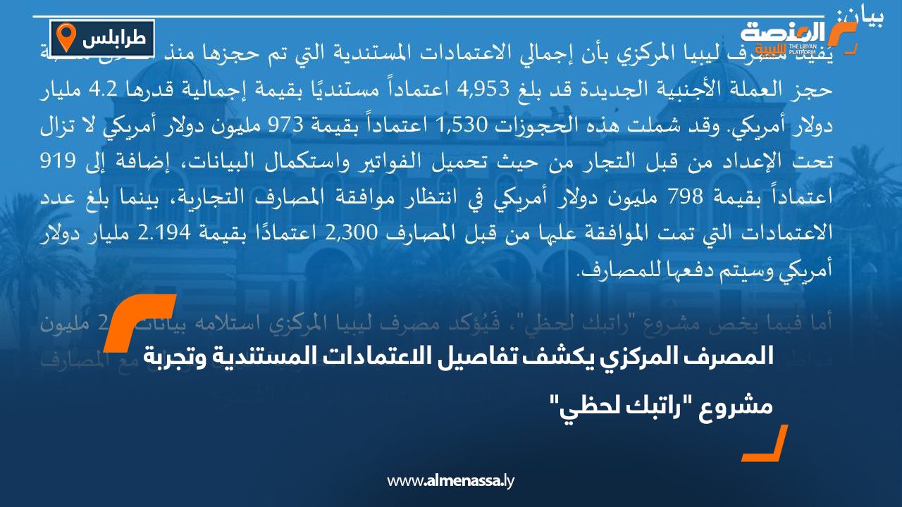 المصرف المركزي يكشف تفاصيل الاعتمادات المستندية وتجربة مشروع "راتبك لحظي"