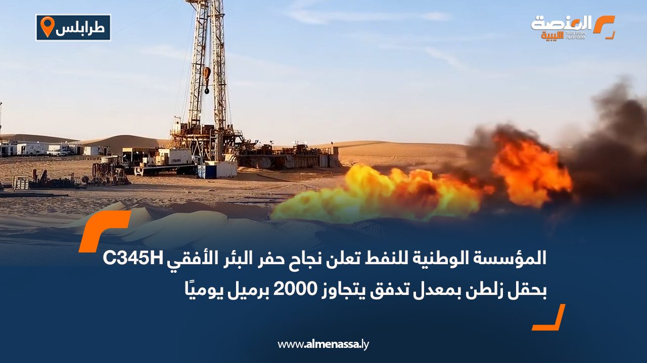المؤسسة الوطنية للنفط تعلن نجاح حفر البئر الأفقي C345H بحقل زلطن بمعدل تدفق يتجاوز 2000 برميل يوميًا