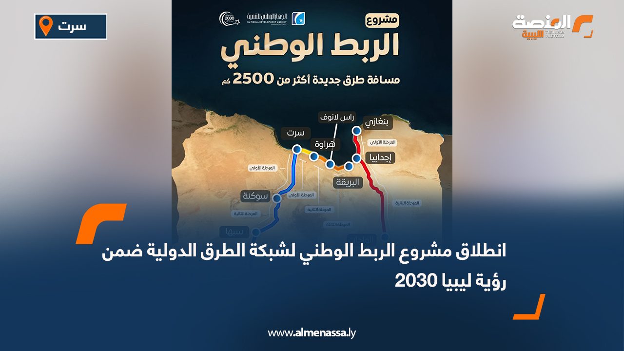 انطلاق مشروع الربط الوطني لشبكة الطرق الدولية ضمن رؤية ليبيا 2030