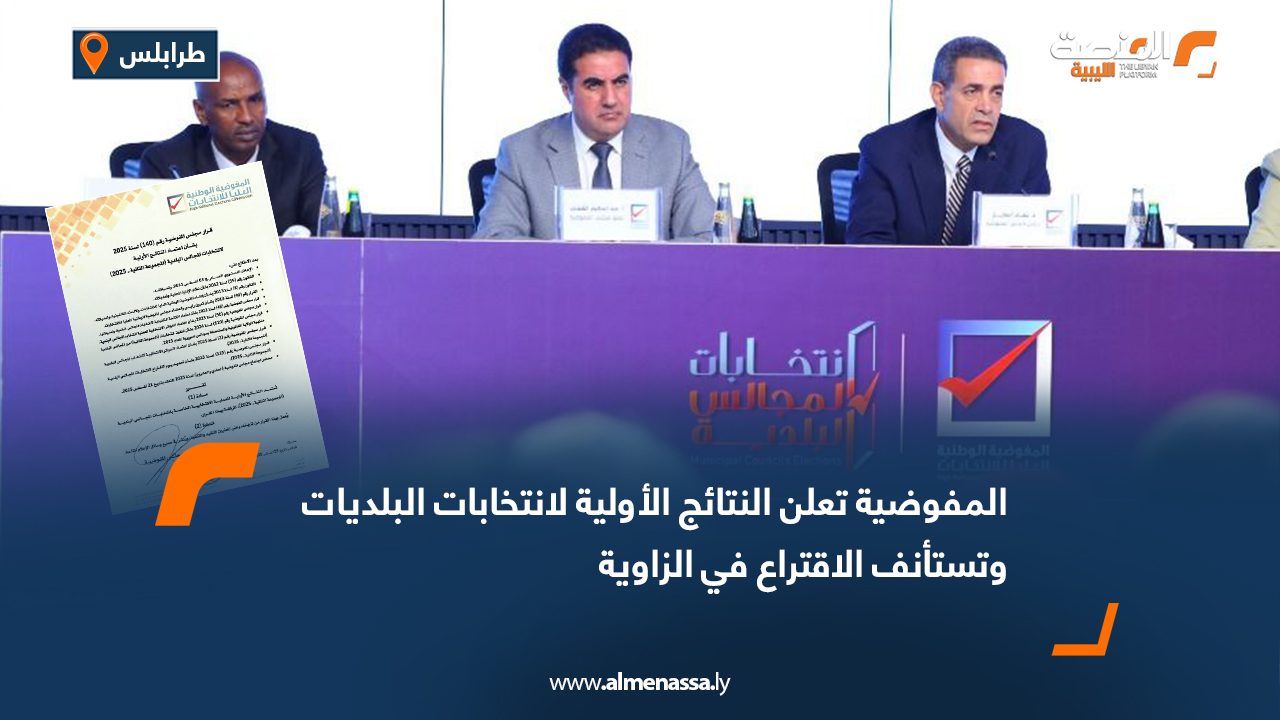 المفوضية تعلن النتائج الأولية لانتخابات البلديات وتستأنف الاقتراع في الزاوية