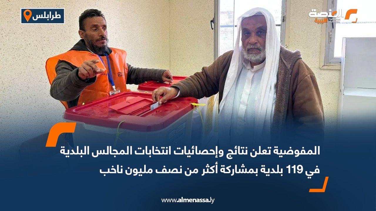 المفوضية تعلن نتائج وإحصائيات انتخابات المجالس البلدية في 119 بلدية بمشاركة أكثر من نصف مليون ناخب