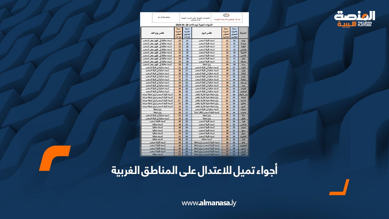 documents-wep-أخبار-محلية-8