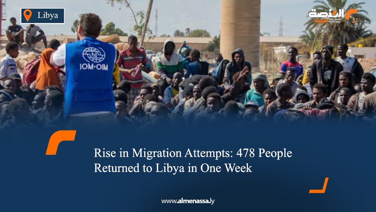 Rise in Migration Attempts: 478 People Returned to Libya in One Week