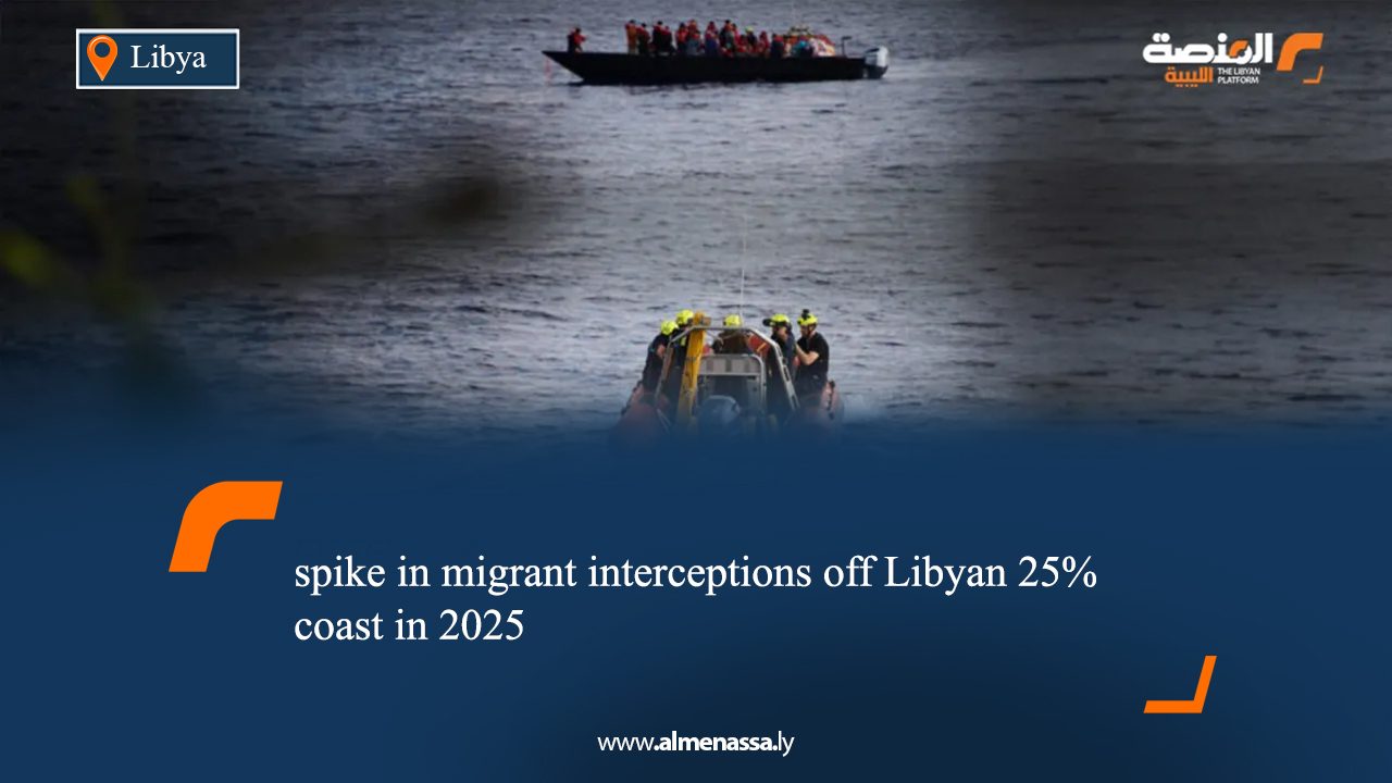 25% spike in migrant interceptions off Libyan coast in 2025