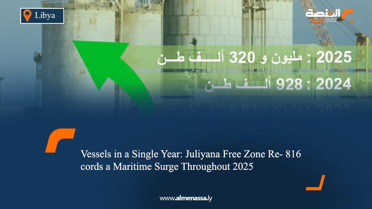 816 Vessels in a Single Year: Juliyana Free Zone Records a Maritime Surge Throughout 2025