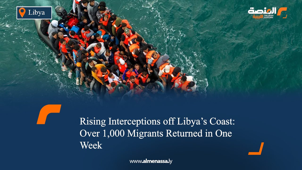 Rising Interceptions off Libya’s Coast: Over 1,000 Migrants Returned in One Week