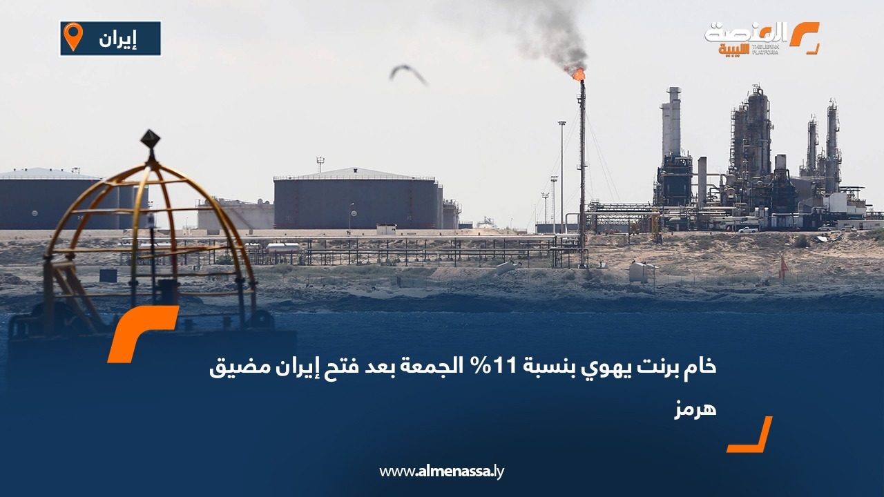 خام برنت يهوي بنسبة 11% الجمعة بعد فتح إيران مضيق هرمز